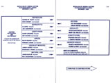 Palm Beach County Sample Ballot, mailed to all registered voters (Presidential Election page only)